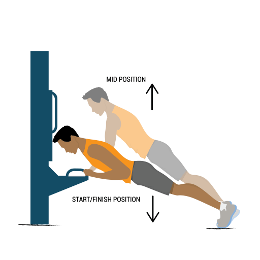 Push Ups For Lower Chest, Options For Performing Pushups For Lower Chest