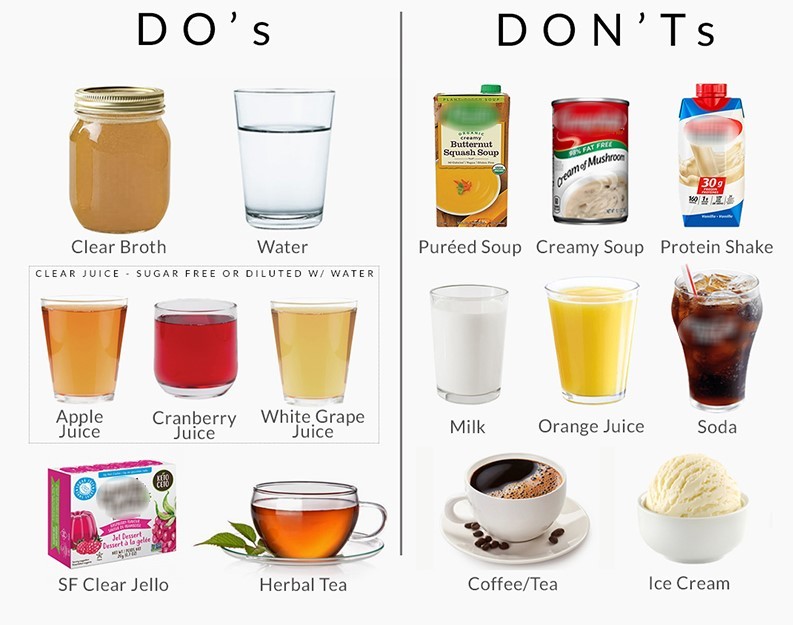 Liquid Diet For Weight Loss Safety, Effectiveness, and Meal Plan